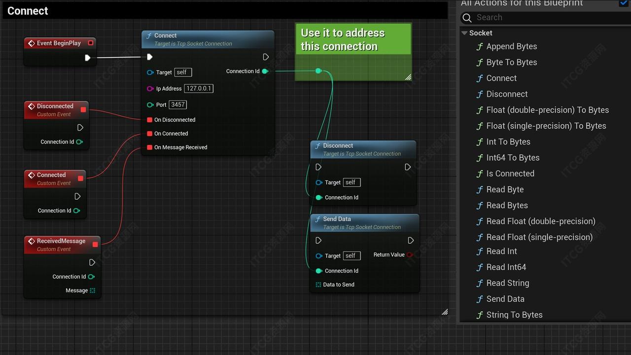 TCP Socket Plugin-ITCG资源网