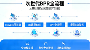 MAYA PBR次世代全流程实战教程