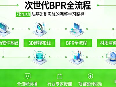 PBR次世代全流程实战教程-zbursh专业篇